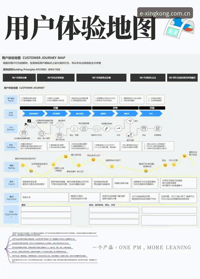 星空体育注册入口 星空体育平台移动端战略深度分析:从注册入口到用户体验的全链路解析