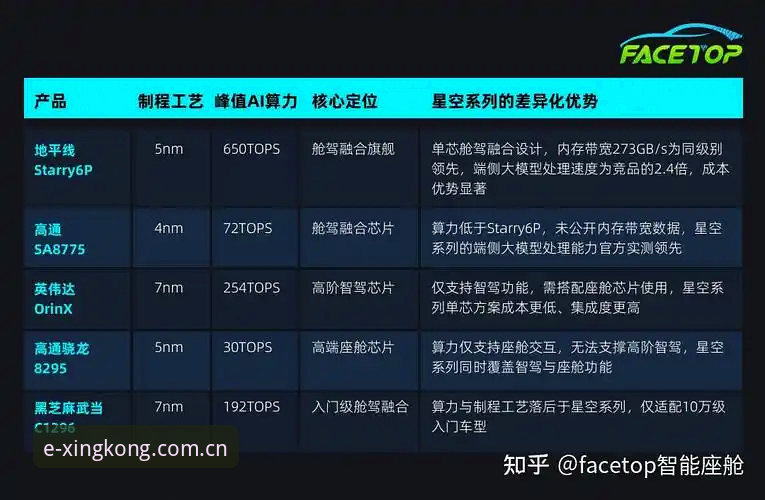 星空体育平台深度评测：移动端体验与竞品优势全面分析