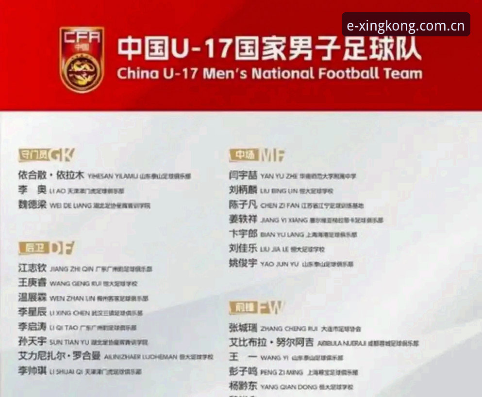 星空体育账号注册评测 U17世界杯抽签深度分析:中国男女足如何从“死亡之组”突围?——基于星空体育平台v2.1.1版本的全新解读
